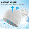 image:imageWTACTFUL 3Pack Breathable Cooling Skull Cap for Men Women Thin Beanie Blackgraywhite