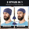 image:imageWTACTFUL 3Pack Breathable Cooling Skull Cap for Men Women Thin BeanieBlackblackblue