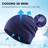 image:imageWTACTFUL 3Pack Breathable Cooling Skull Cap for Men Women Thin BeanieBlackblackblue