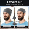 image:imageWTACTFUL 3Pack Breathable Cooling Skull Cap for Men Women Thin BeanieBlackblackgray
