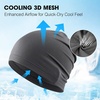 image:imageWTACTFUL 3Pack Breathable Cooling Skull Cap for Men Women Thin BeanieBlackblackgray