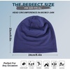 image:imageWTACTFUL Cooling Breathable Skull Cap Men Women Sweat Wicking 124 Pack1 Piece  Blue